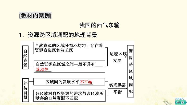 2022届高考地理一轮复习第3部分区域可持续发展第16章第2讲资源的跨区域调配我国的西气东输与南水北调课件05