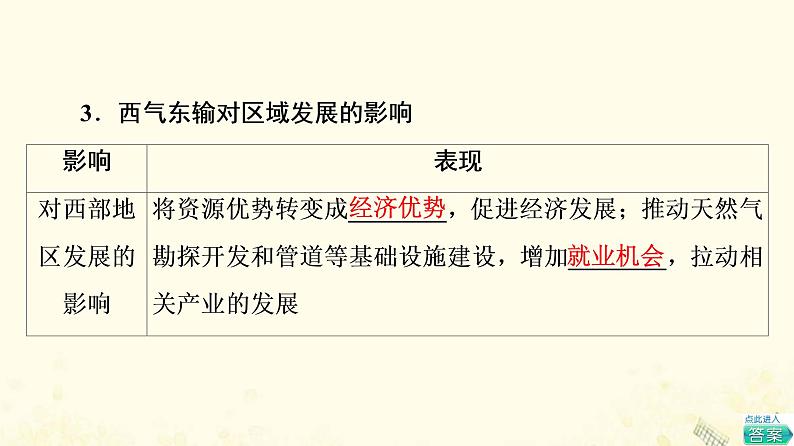 2022届高考地理一轮复习第3部分区域可持续发展第16章第2讲资源的跨区域调配我国的西气东输与南水北调课件08