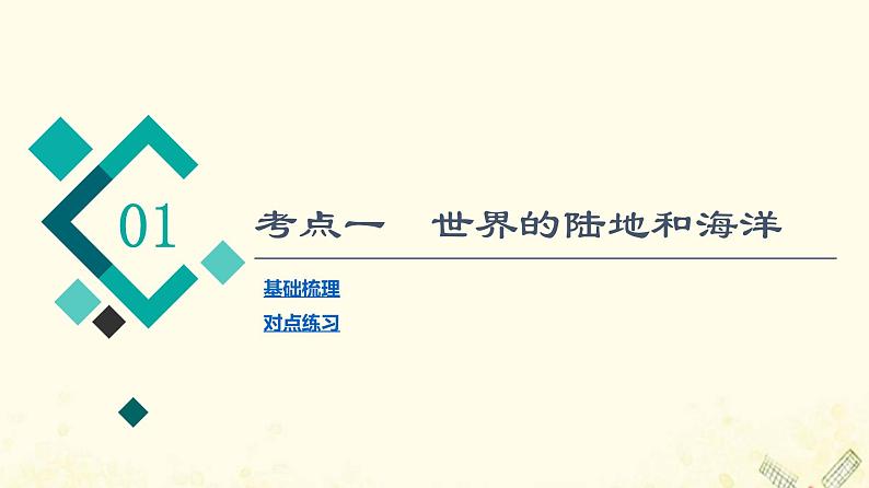 2022届高考地理一轮复习第4部分区域地理第17章第1讲世界地理概况课件02