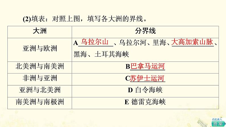 2022届高考地理一轮复习第4部分区域地理第17章第1讲世界地理概况课件04