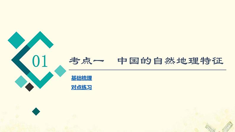 2022届高考地理一轮复习第4部分区域地理第18章第1讲中国地理概况课件02