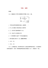 高考地理一轮复习专练2地图含解析