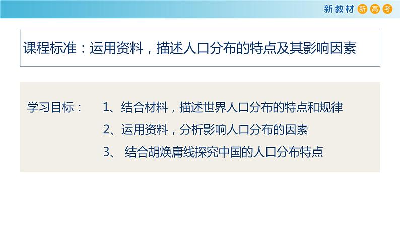【新教材精创】1.1人口的分布课件（1）-鲁教版高中地理必修第二册第2页