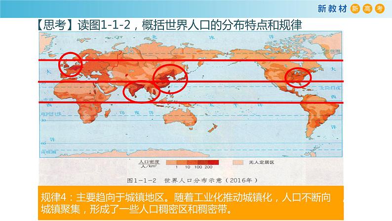 【新教材精创】1.1人口的分布课件（1）-鲁教版高中地理必修第二册第8页