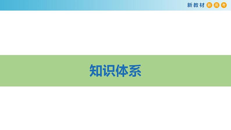 【新教材精创】第一单元 人口与环境章末复习课件（2）-鲁教版高中地理必修第二册02