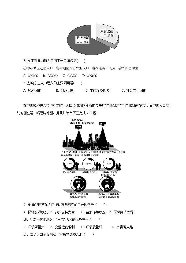 【新教材精创】第一单元 人口与环境单元测试卷（2）-鲁教版高中地理必修第二册03