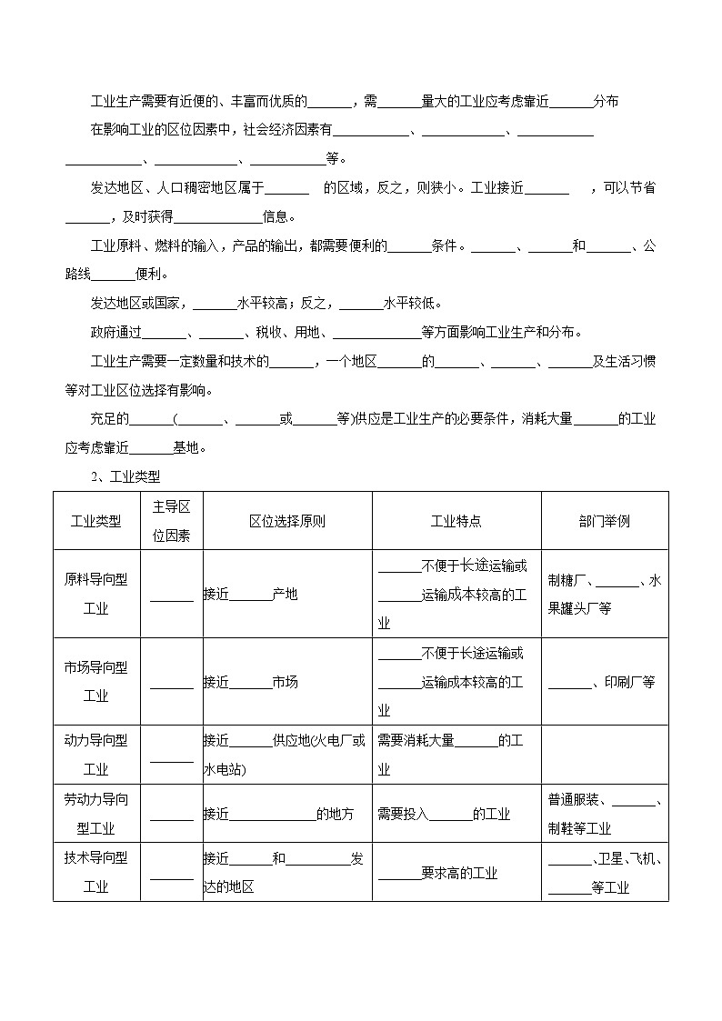 【新教材精创】3.2 工业区位选择（第1课时）导学案（1）-鲁教版高中地理必修第二册02