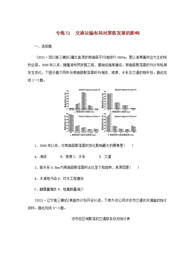 高考地理一轮复习专练51交通运输布局对聚落发展的影响含解析第1页