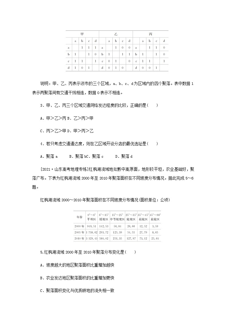 高考地理一轮复习专练51交通运输布局对聚落发展的影响含解析第2页