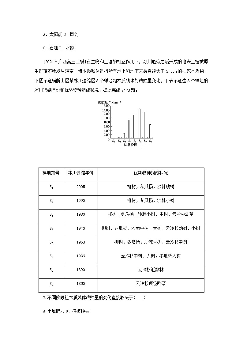 高考地理一轮复习专练73资源环境与国家安全含解析第3页