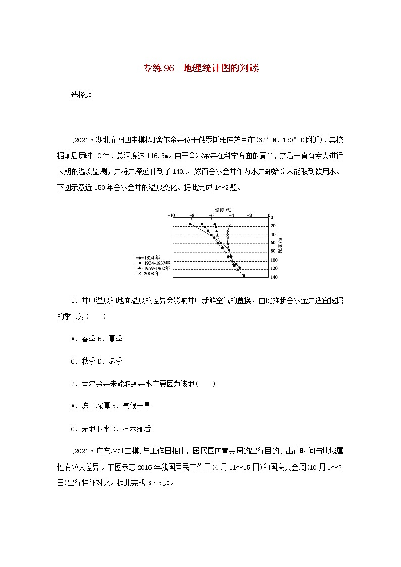 高考地理一轮复习专练96地理统计图的判读含解析01