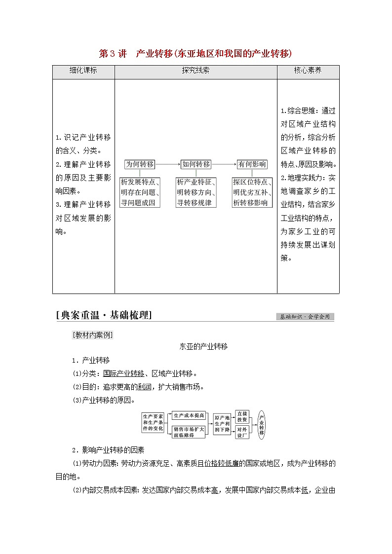 高考地理一轮复习第3部分区域可持续发展第16章第3讲产业转移东亚地区和我国的产业转移学案01