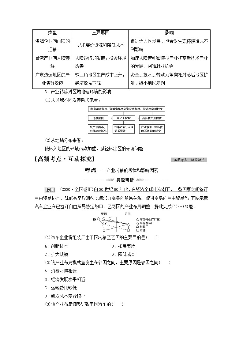 高考地理一轮复习第3部分区域可持续发展第16章第3讲产业转移东亚地区和我国的产业转移学案03