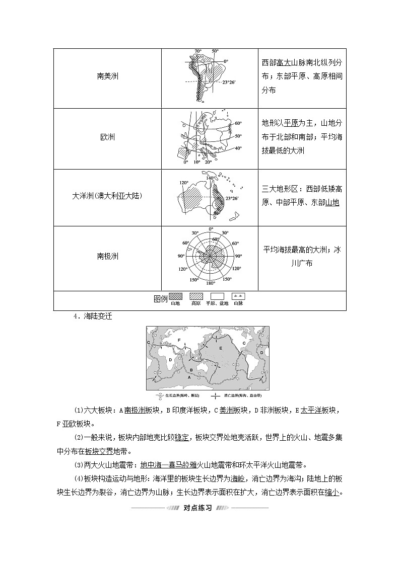 高考地理一轮复习第4部分区域地理第17章第1讲世界地理概况学案03