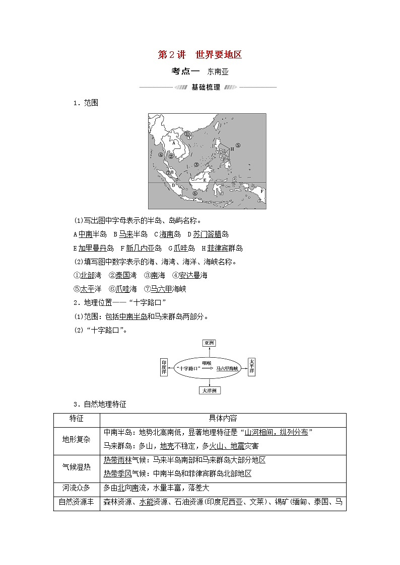 高考地理一轮复习第4部分区域地理第17章第2讲世界重要地区学案01
