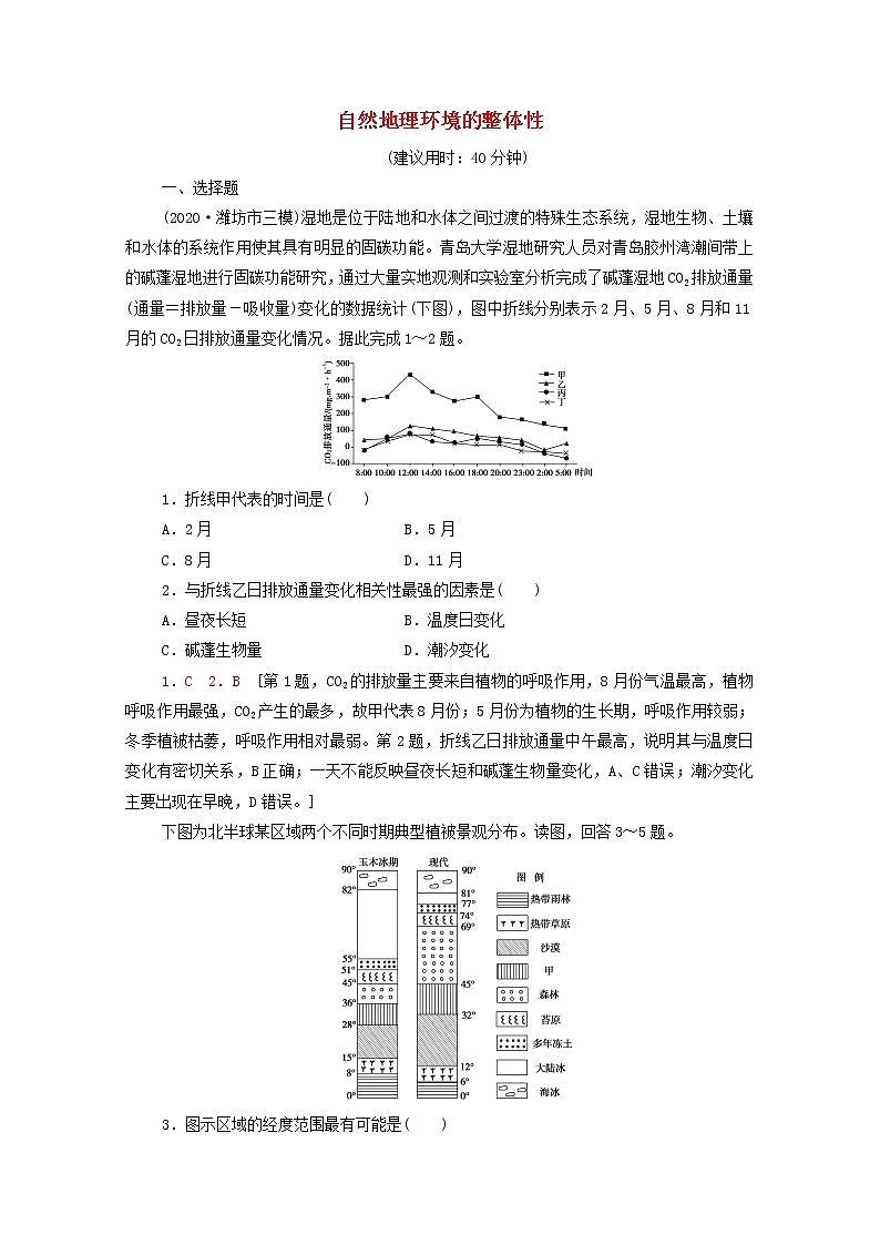 高考地理一轮复习课后集训17自然地理环境的整体性含解析 试卷01