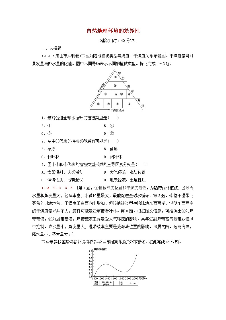 高考地理一轮复习课后集训18自然地理环境的差异性含解析 试卷01