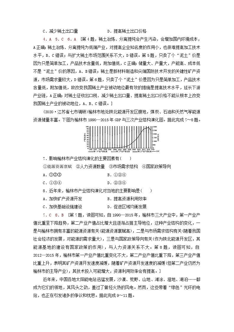 高考地理一轮复习课后集训36区域能源资源的开发我国的山西省与德国的鲁尔区含解析 试卷02