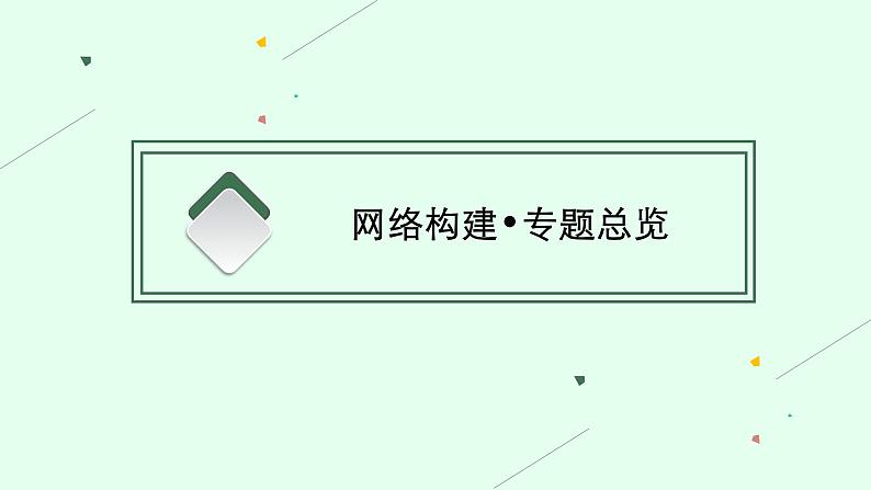 2022届高三地理（新教材）二轮复习课件：专题二　大气运动规律 课件（通用版，118张PPT）第3页