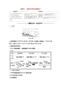 高中地理中图版 (2019)必修 第一册第四节 水循环过程及地理意义学案