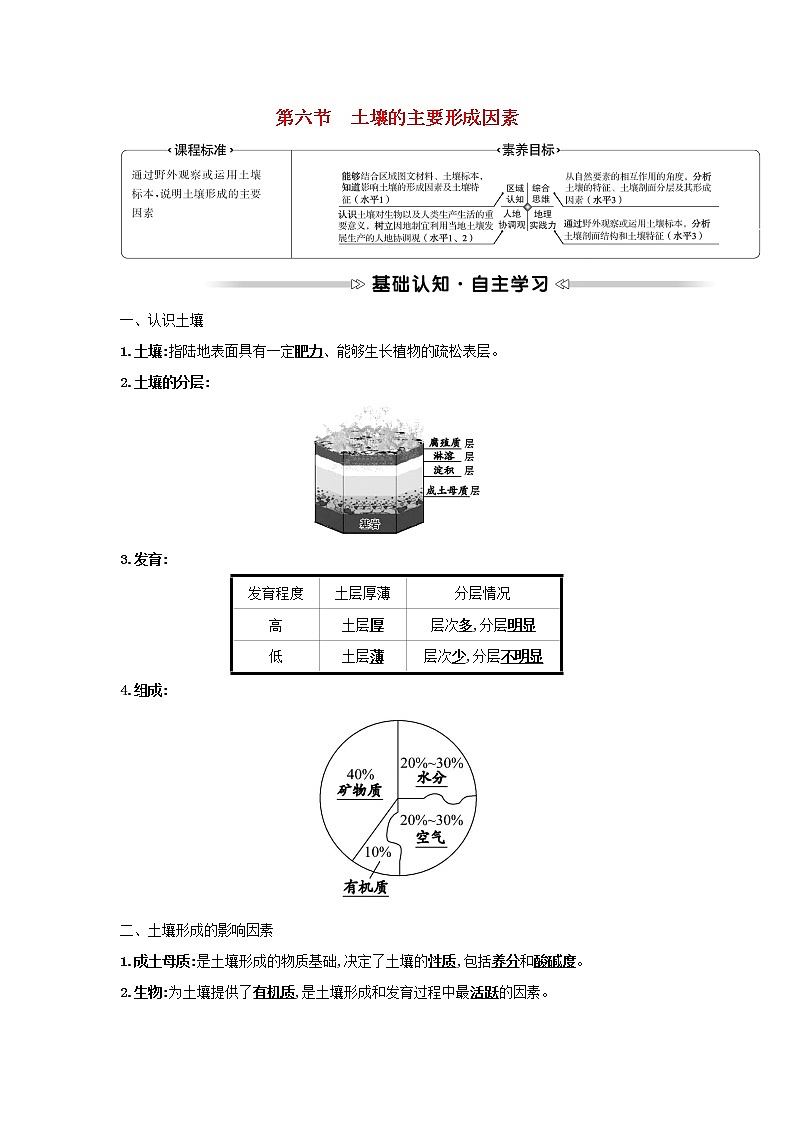 高中地理第二章自然地理要素及现象第六节土壤的主要形成因素学案中图版必修一01