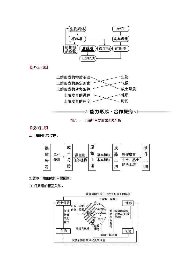 高中地理第二章自然地理要素及现象第六节土壤的主要形成因素学案中图版必修一03