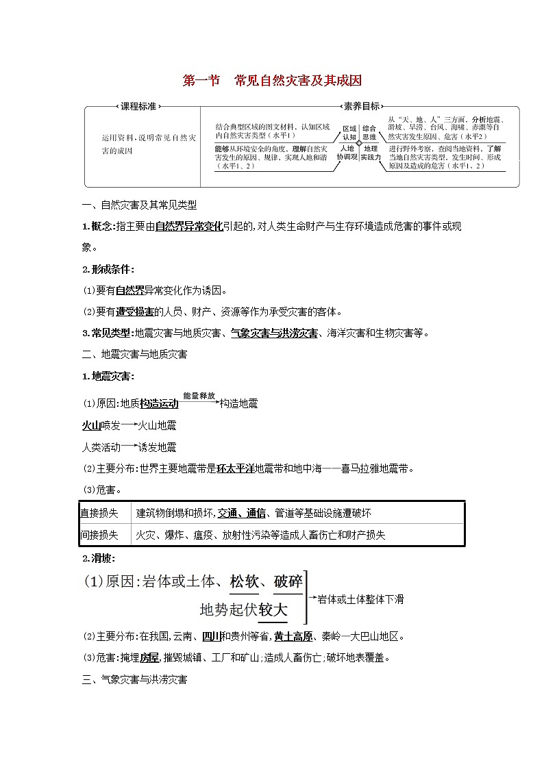 高中地理第三章常见自然灾害的成因与避防第一节常见自然灾害及其成因学案中图版必修一01