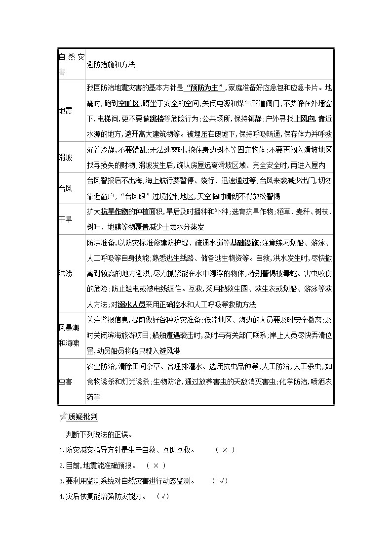 高中地理第三章常见自然灾害的成因与避防第二节常见自然灾害的避防学案中图版必修一第2页