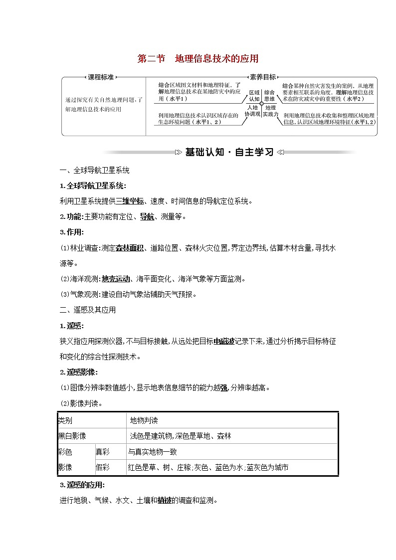 高中地理第四章自然地理实践的基本方法第二节地理信息技术的应用学案中图版必修一第1页