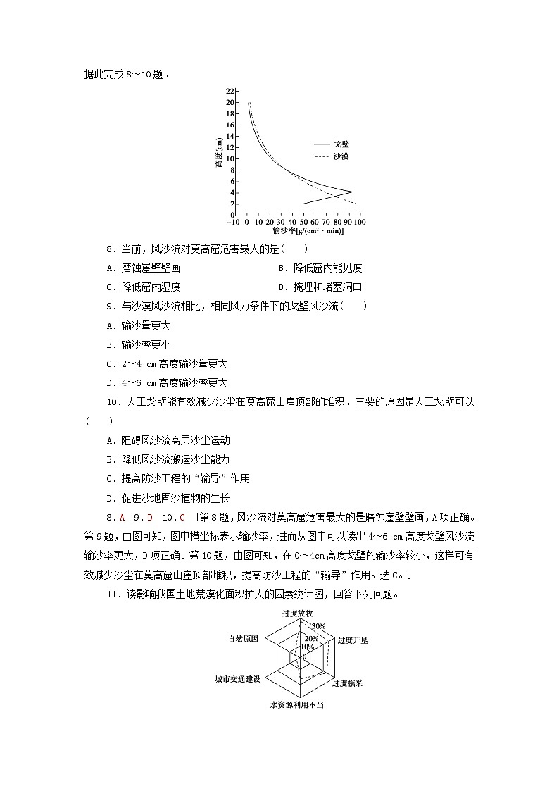 高中地理课后练习4生态脆弱区的综合治理含解析新人教版选择性必修第3页