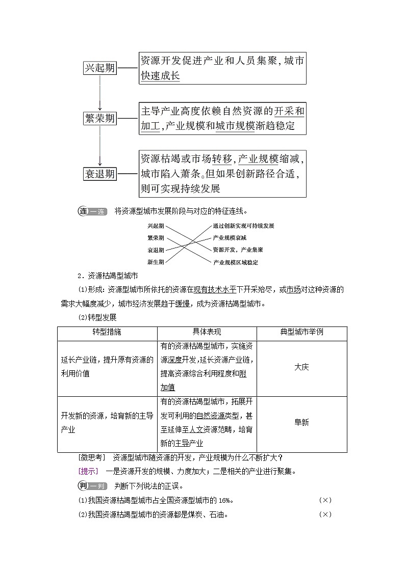 高中地理第二章资源环境与区域发展第3节资源枯竭型城市的转型发展学案新人教版第2页