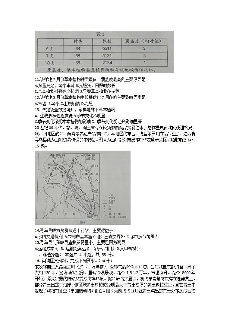 山东省淄博市部分学校2021届高三下学期4月阶段性诊断考试（二模）地理试题含答案第3页