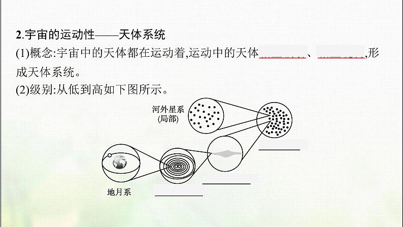 地球的宇宙环境PPT课件免费下载06