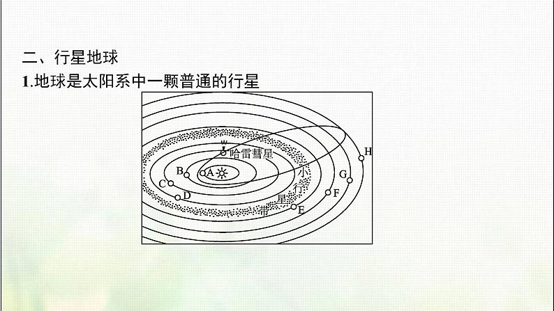 地球的宇宙环境PPT课件免费下载07