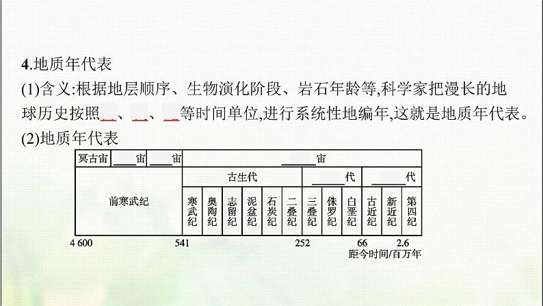 高中地理第一章宇宙中的地球第三节地球的历史课件新人教第7页