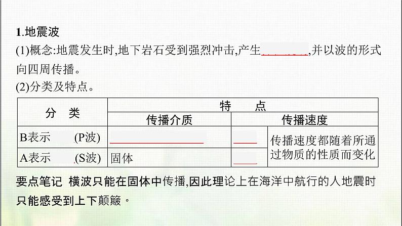 地球的圈层结构PPT课件免费下载06