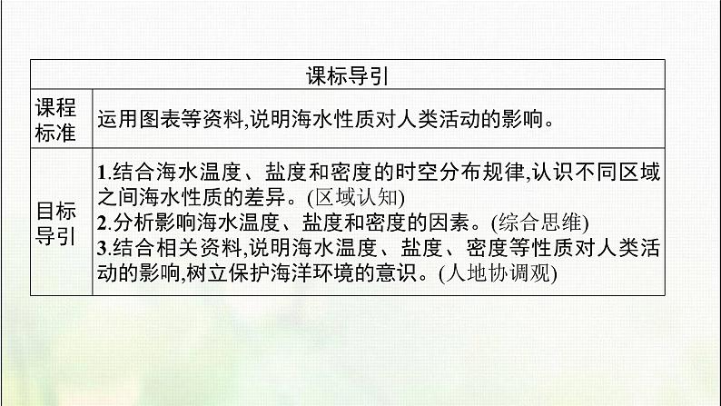 海水的性质PPT课件免费下载03