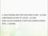 能否淡化海冰解決環(huán)渤海地區(qū)淡水短缺問題PPT課件免費(fèi)下載