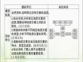 地质灾害PPT课件免费下载