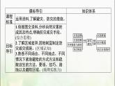 防灾减灾PPT课件免费下载