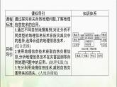 地理信息技术在防灾减灾中的应用PPT课件免费下载