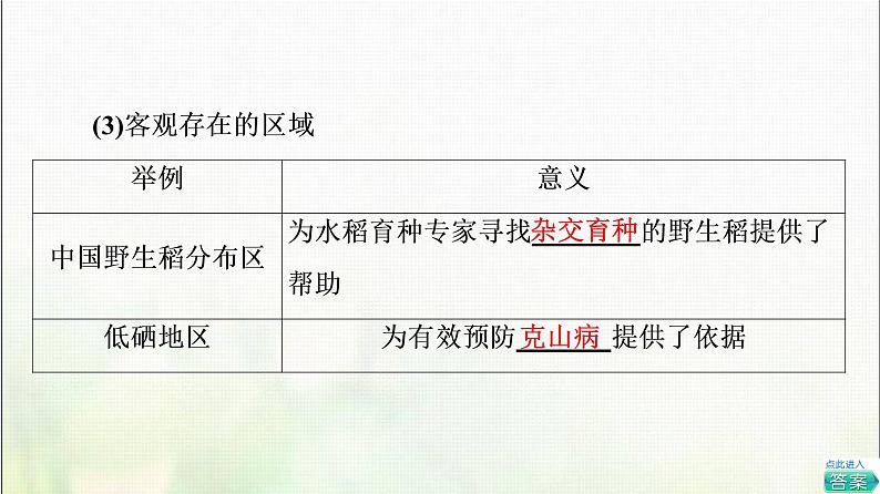 多种多样的区域PPT课件免费下载07