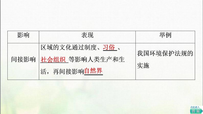 高中地理第一章区域与区域发展第2节区域整体性和关联性课件新人教版第7页