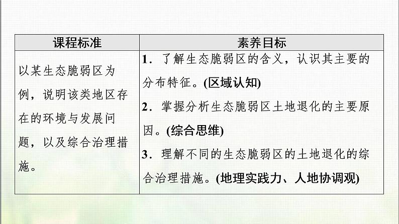 高中地理第二章资源环境与区域发展第2节生态脆弱区的综合治理课件新人教版选择性必修第2页