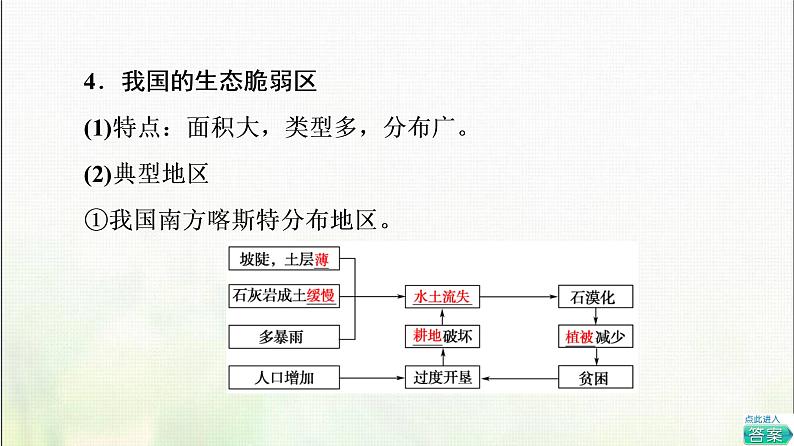 高中地理第二章资源环境与区域发展第2节生态脆弱区的综合治理课件新人教版选择性必修第6页