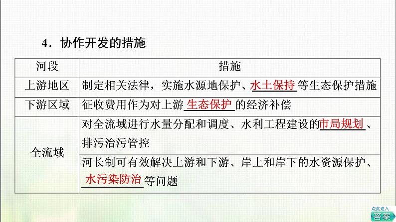 高中地理第四章区际联系与区域协调发展第1节流域内协调发展课件新人教版第7页
