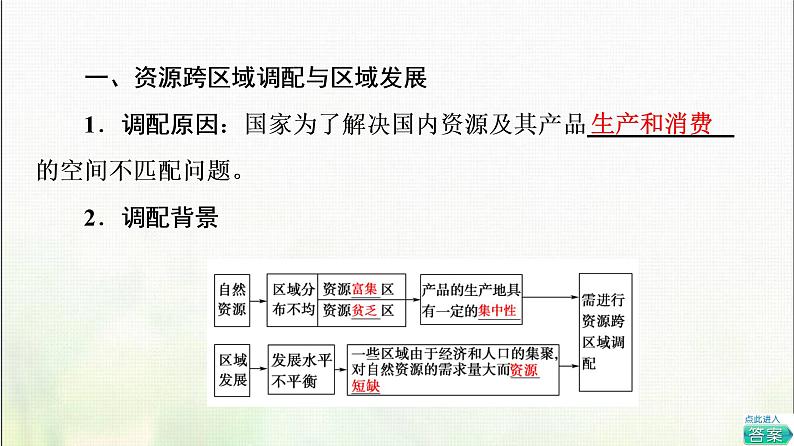 资源跨区域调配PPT课件免费下载04