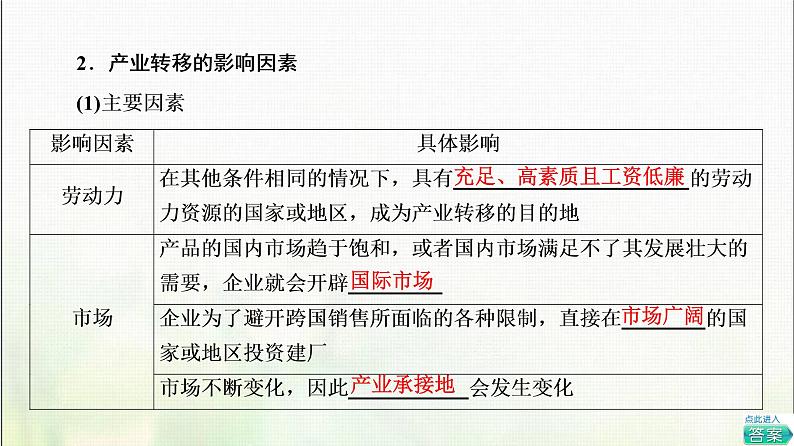 高中地理第四章区际联系与区域协调发展第3节产业转移课件新人教版第6页