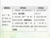国际合作PPT课件免费下载