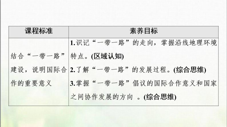 高中地理第3章区域合作第4节“一带一路”倡议与国际合作课件湘教版02